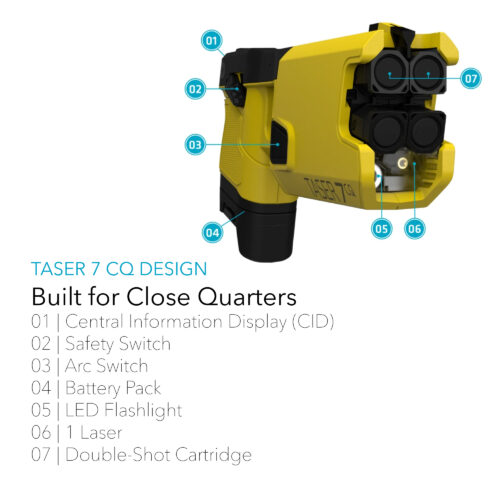 ThugBusters TASER 7CQ home defense diagram