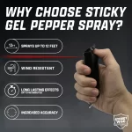 Pepper Gel Infographic