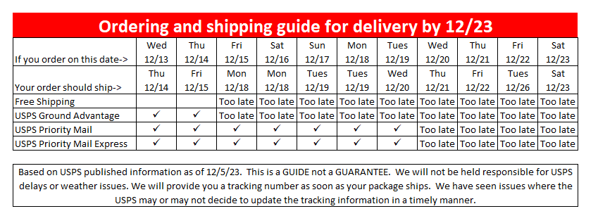 ThugBusters 2023 shipping deadlines v2
