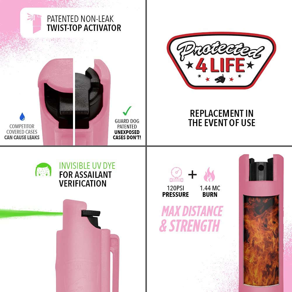 Guard Dog OC18 Pepper Spray features | ThugBusters Guard Dog OC18 Pepper Spray features
