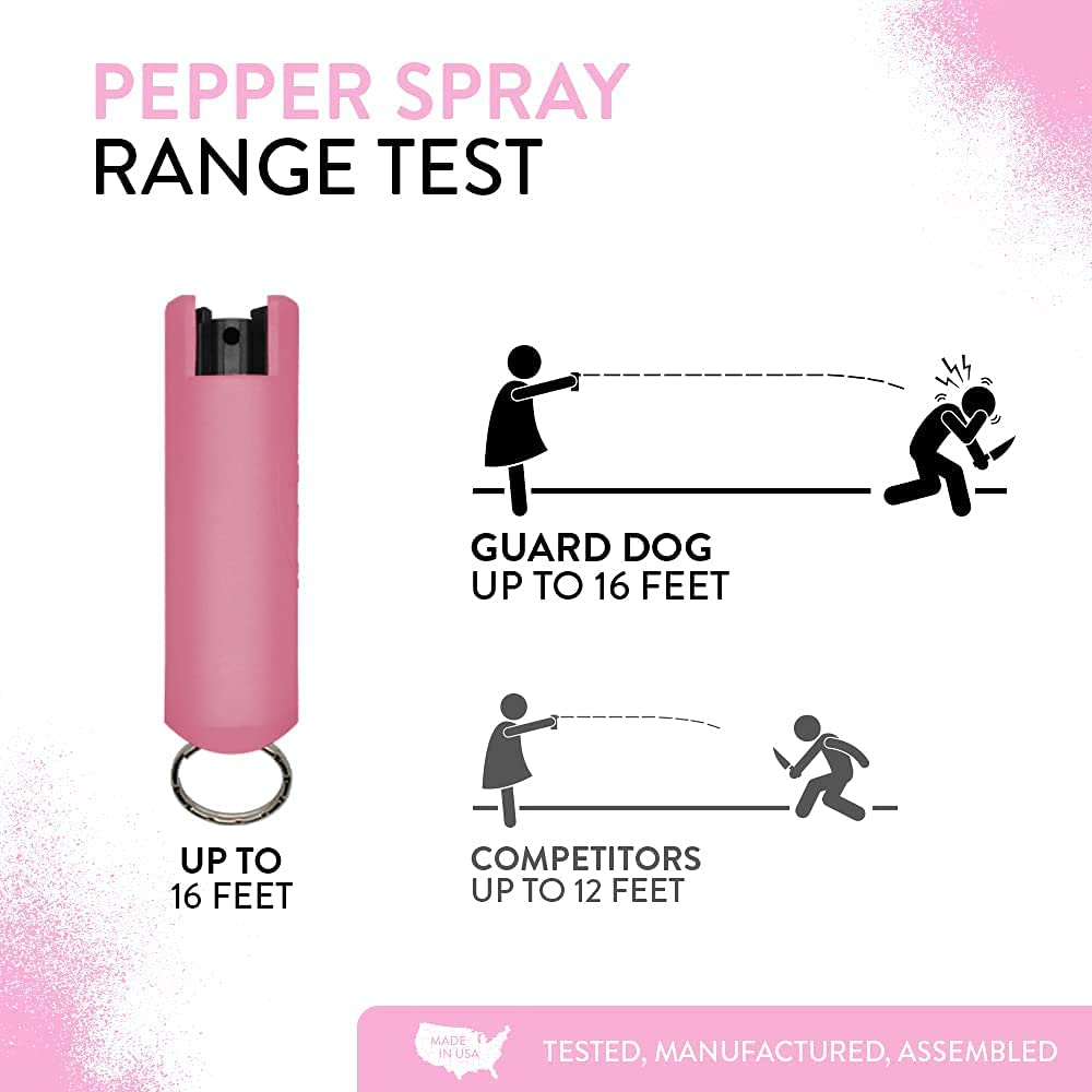 Guard Dog OC18 Pepper Spray range test | ThugBusters Guard Dog OC18 Pepper Spray range test